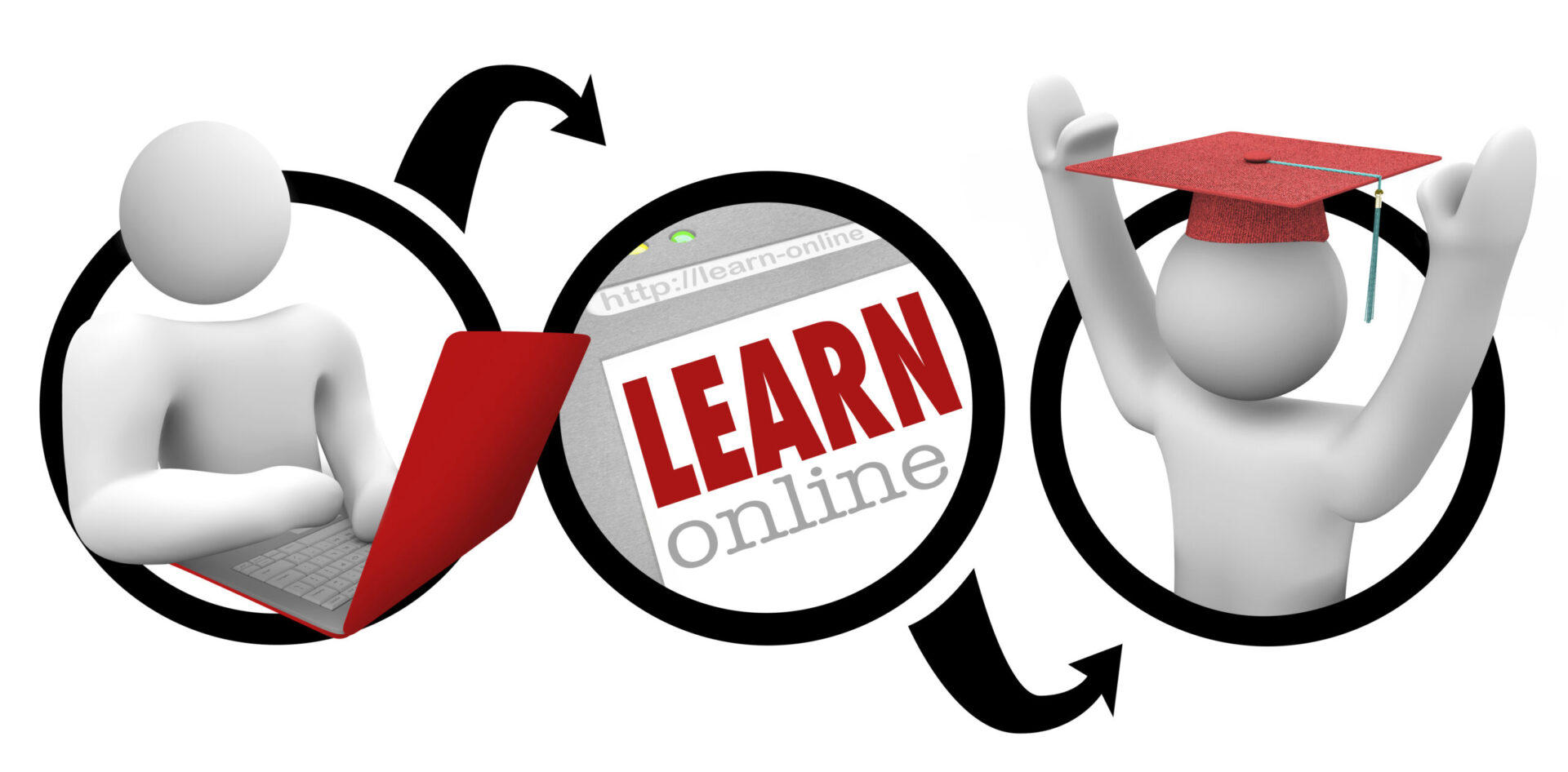 Online Courses for Real Estate Appraisal Mortgage