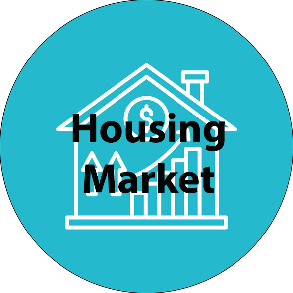 Housing market trends comparing Onondaga County home prices with national affordability data